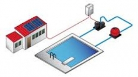 Pompe solaire piscine Pour vos piscines et spas nous vous proposons des pompes solaires Lorentz fabriquées en Allemagne. Une occasion à saisir pour remplacer vos pompes électriques et éviter des factures chères d